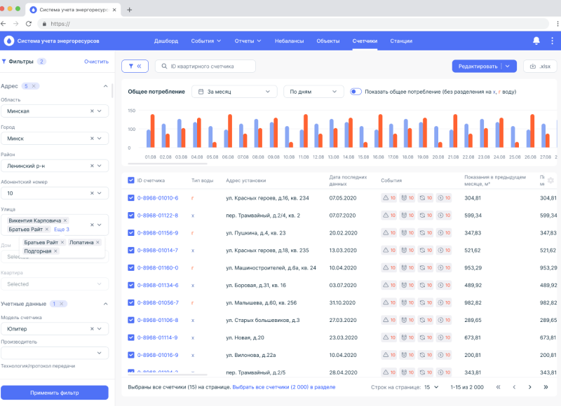 Заведение приборов учета в систему