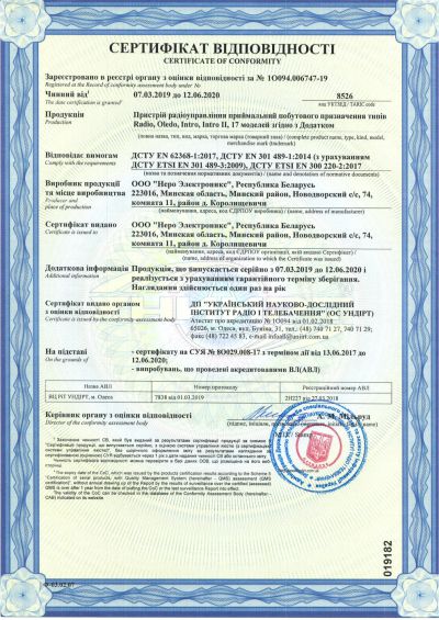 Сертификат соответствия устройств сетевых исполнительных ч.3