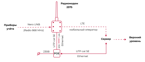 Frame 1321317297.png Frame 1321317297.png